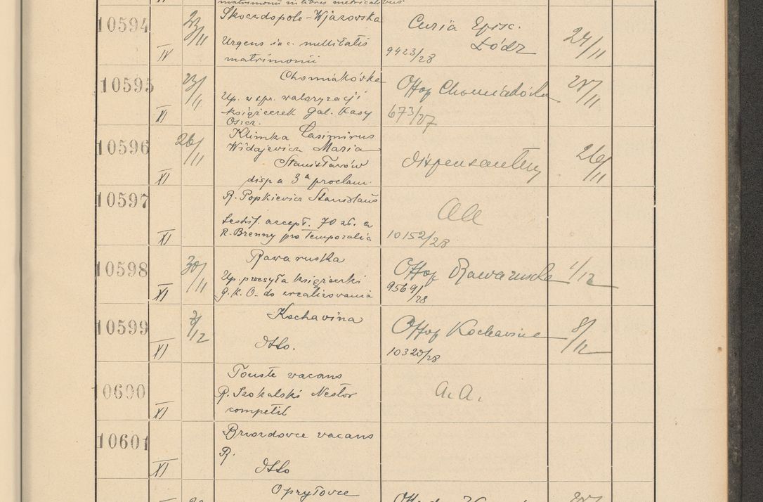 Zdjęcie nr 719 dla obiektu archiwalnego: Protocollum Consistorii lat. Leop. 1928