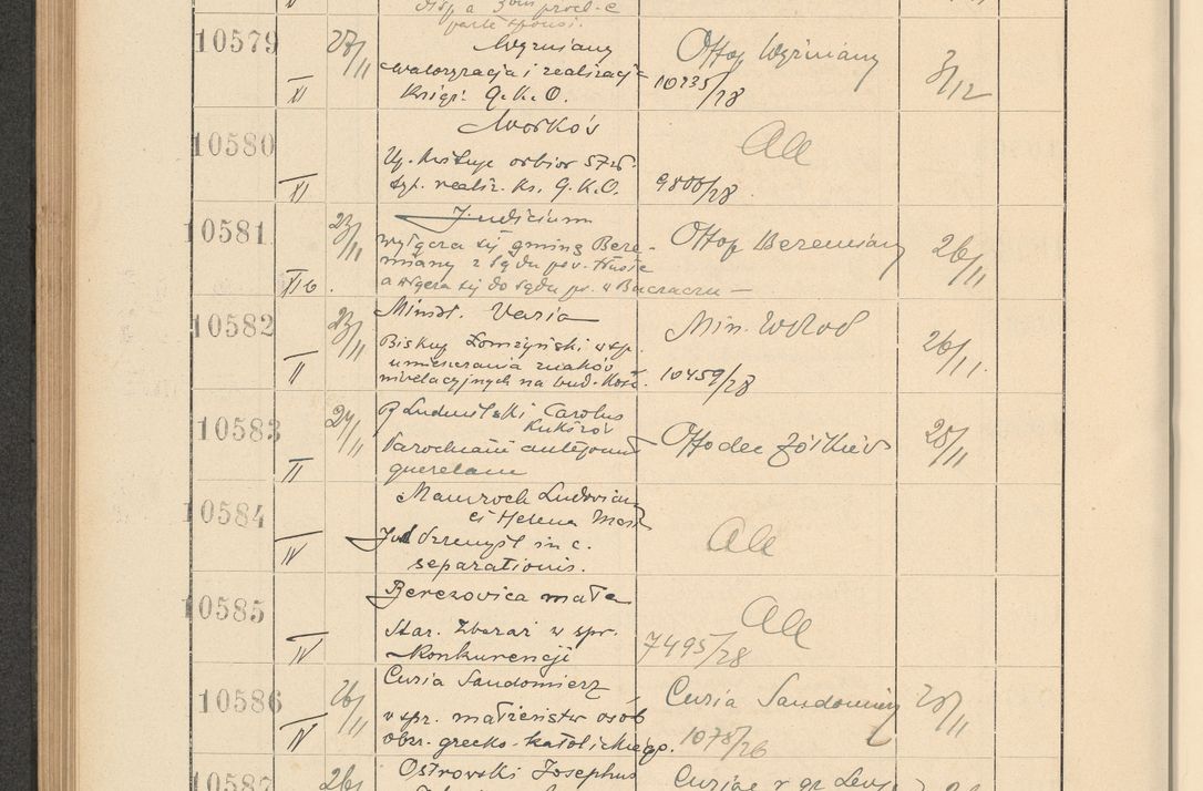 Zdjęcie nr 718 dla obiektu archiwalnego: Protocollum Consistorii lat. Leop. 1928