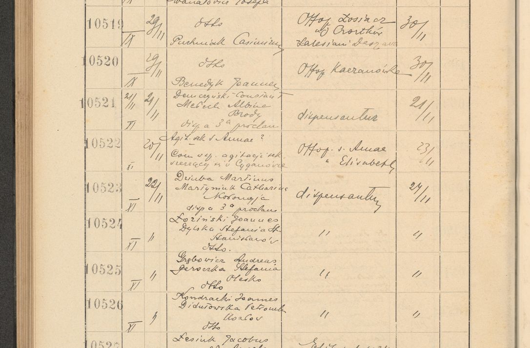 Zdjęcie nr 714 dla obiektu archiwalnego: Protocollum Consistorii lat. Leop. 1928