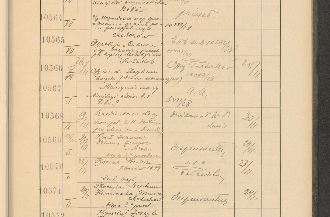 Zdjęcie nr 717 dla obiektu archiwalnego: Protocollum Consistorii lat. Leop. 1928