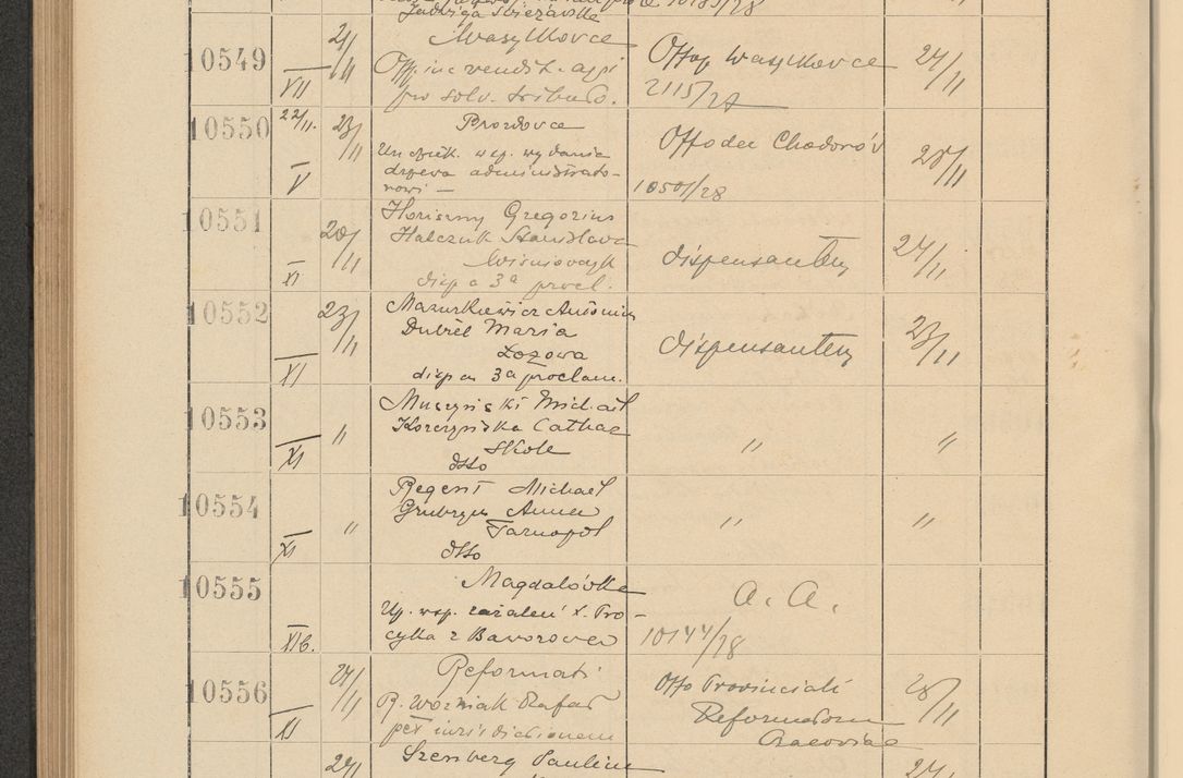 Zdjęcie nr 716 dla obiektu archiwalnego: Protocollum Consistorii lat. Leop. 1928