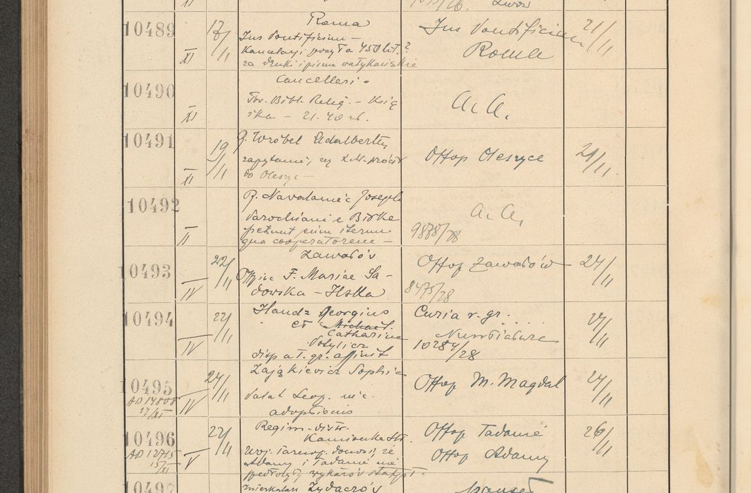 Zdjęcie nr 712 dla obiektu archiwalnego: Protocollum Consistorii lat. Leop. 1928