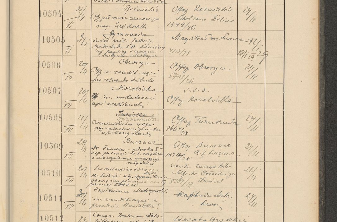 Zdjęcie nr 713 dla obiektu archiwalnego: Protocollum Consistorii lat. Leop. 1928