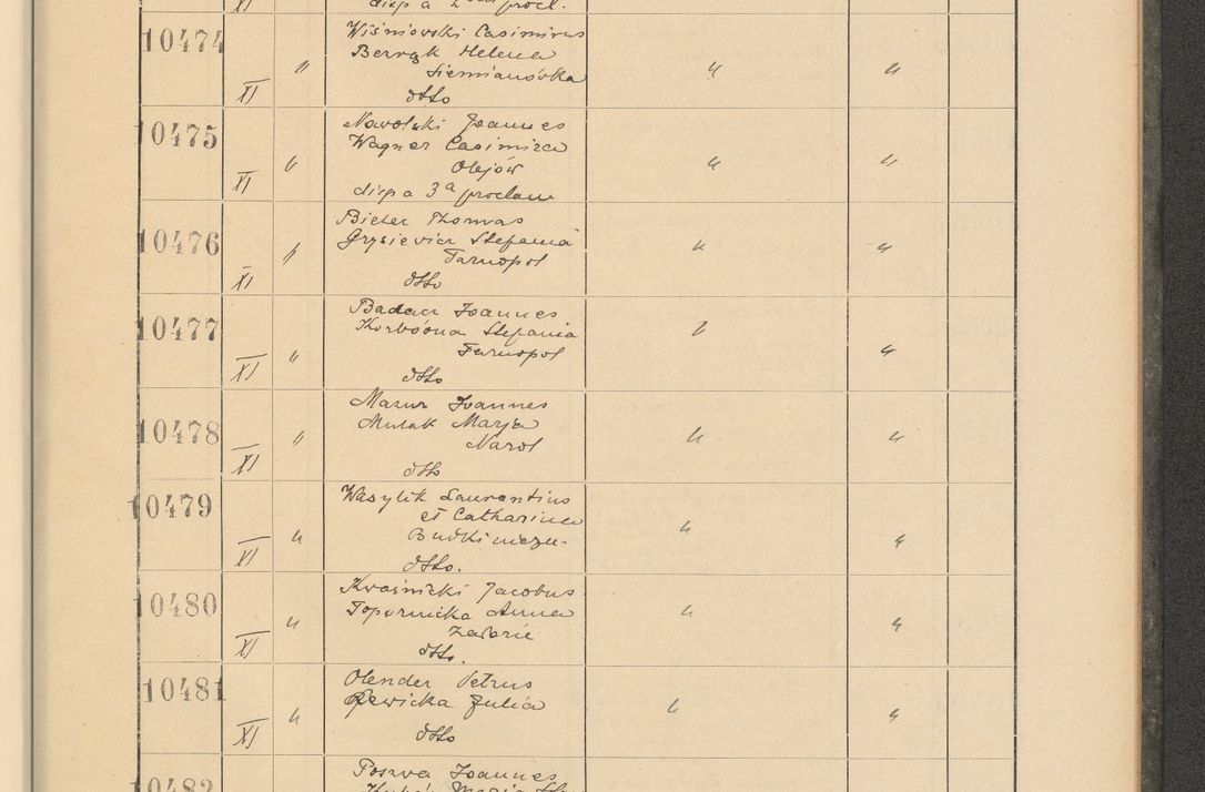 Zdjęcie nr 711 dla obiektu archiwalnego: Protocollum Consistorii lat. Leop. 1928