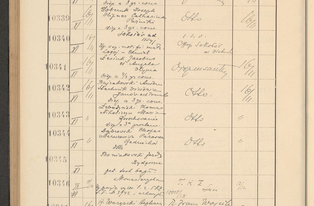 Zdjęcie nr 702 dla obiektu archiwalnego: Protocollum Consistorii lat. Leop. 1928