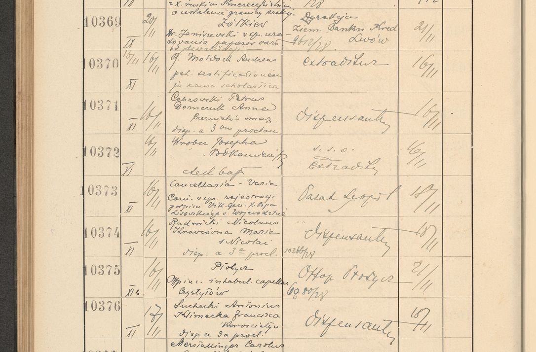 Zdjęcie nr 704 dla obiektu archiwalnego: Protocollum Consistorii lat. Leop. 1928