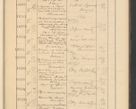 Zdjęcie nr 705 dla obiektu archiwalnego: Protocollum Consistorii lat. Leop. 1928