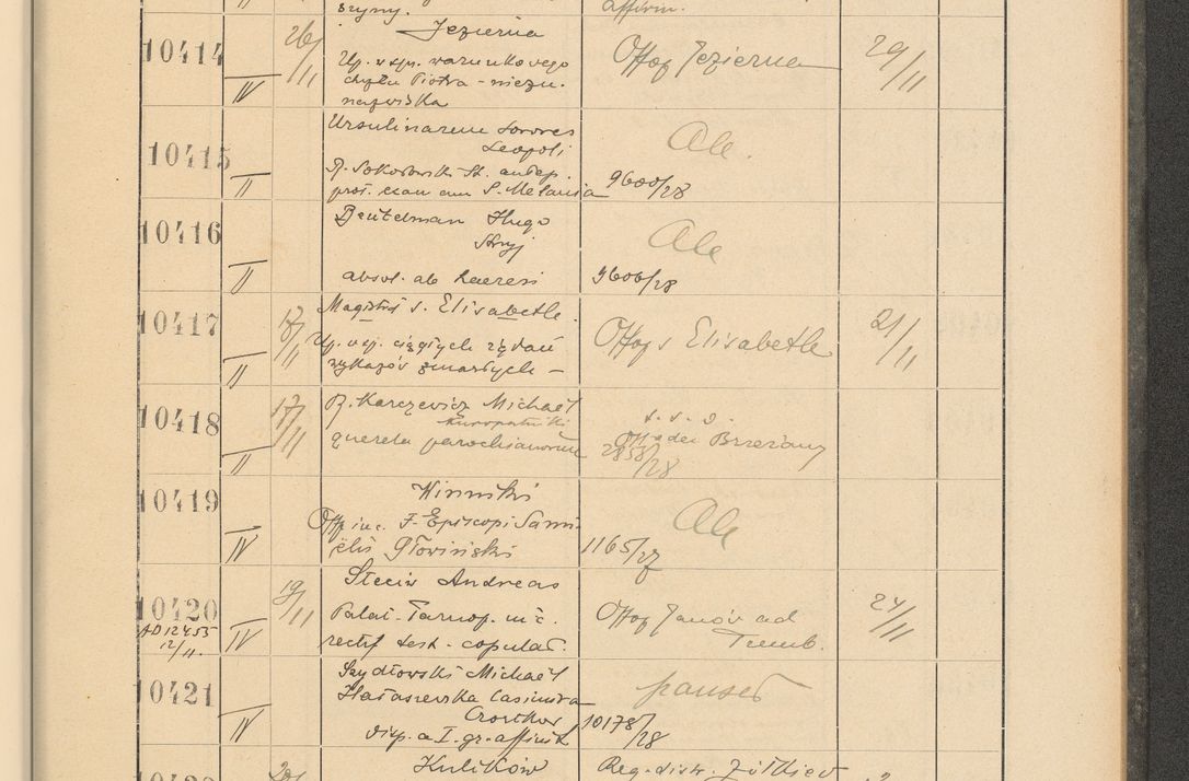 Zdjęcie nr 707 dla obiektu archiwalnego: Protocollum Consistorii lat. Leop. 1928