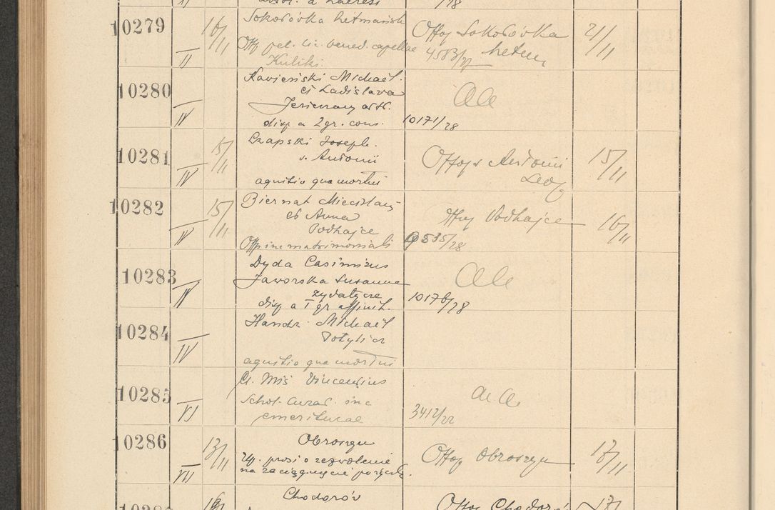 Zdjęcie nr 698 dla obiektu archiwalnego: Protocollum Consistorii lat. Leop. 1928