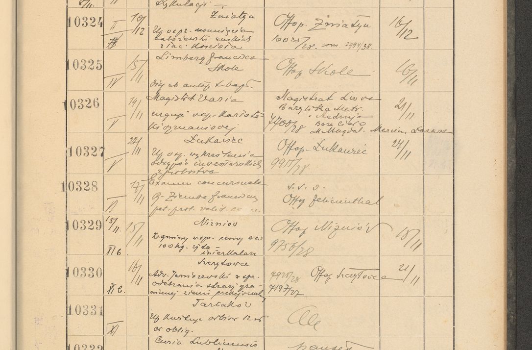 Zdjęcie nr 701 dla obiektu archiwalnego: Protocollum Consistorii lat. Leop. 1928