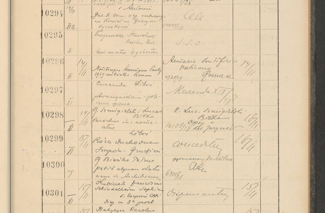 Zdjęcie nr 699 dla obiektu archiwalnego: Protocollum Consistorii lat. Leop. 1928