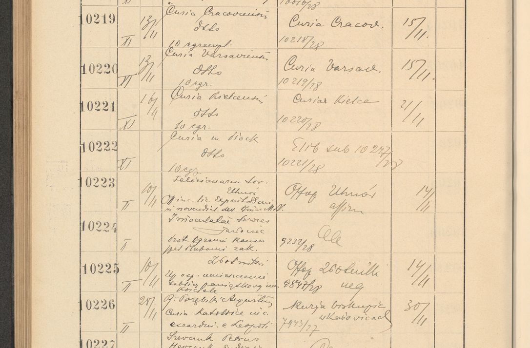 Zdjęcie nr 694 dla obiektu archiwalnego: Protocollum Consistorii lat. Leop. 1928