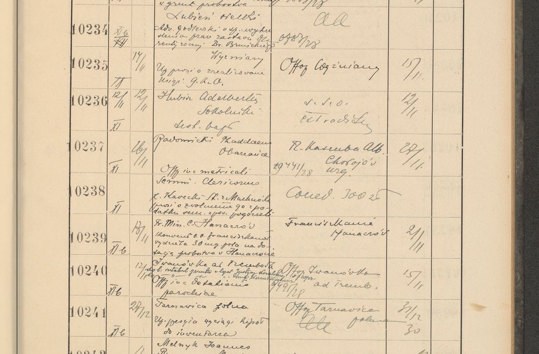 Zdjęcie nr 695 dla obiektu archiwalnego: Protocollum Consistorii lat. Leop. 1928