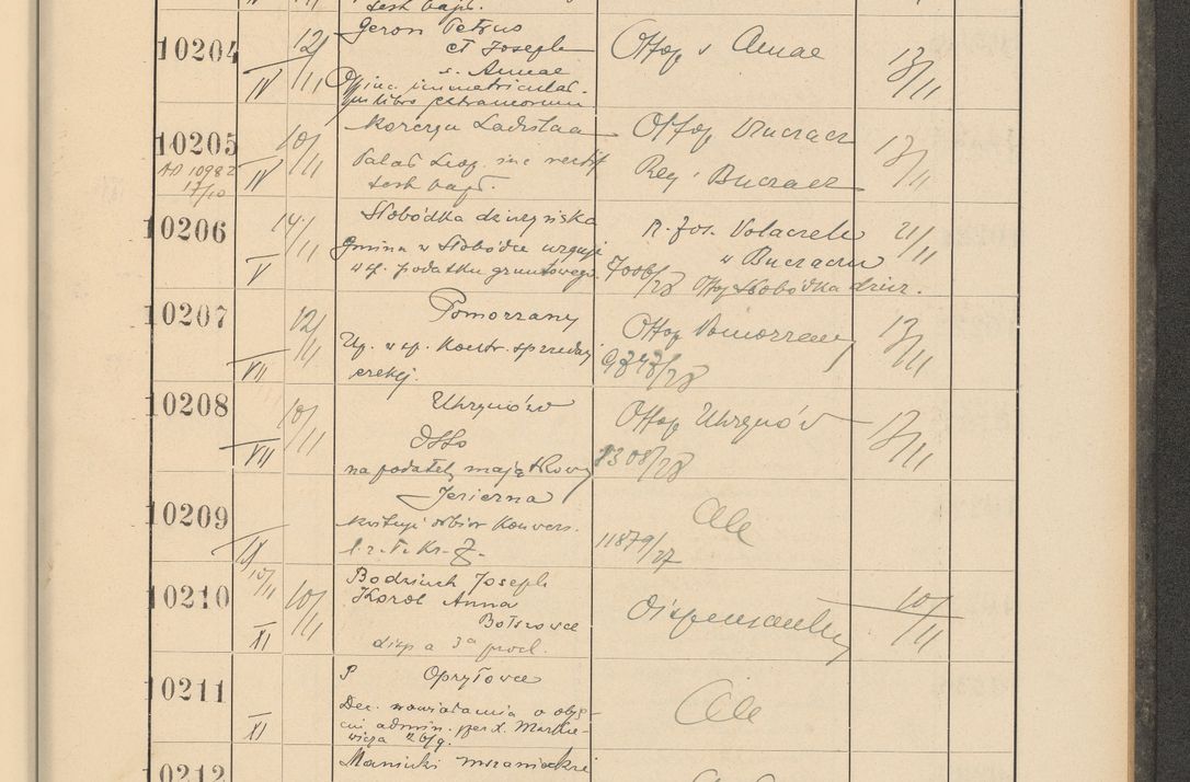 Zdjęcie nr 693 dla obiektu archiwalnego: Protocollum Consistorii lat. Leop. 1928