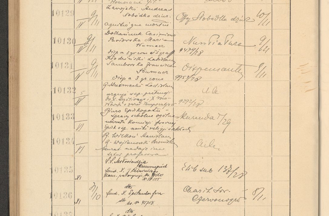Zdjęcie nr 688 dla obiektu archiwalnego: Protocollum Consistorii lat. Leop. 1928