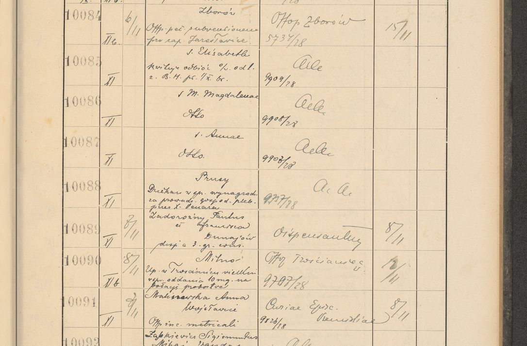 Zdjęcie nr 685 dla obiektu archiwalnego: Protocollum Consistorii lat. Leop. 1928
