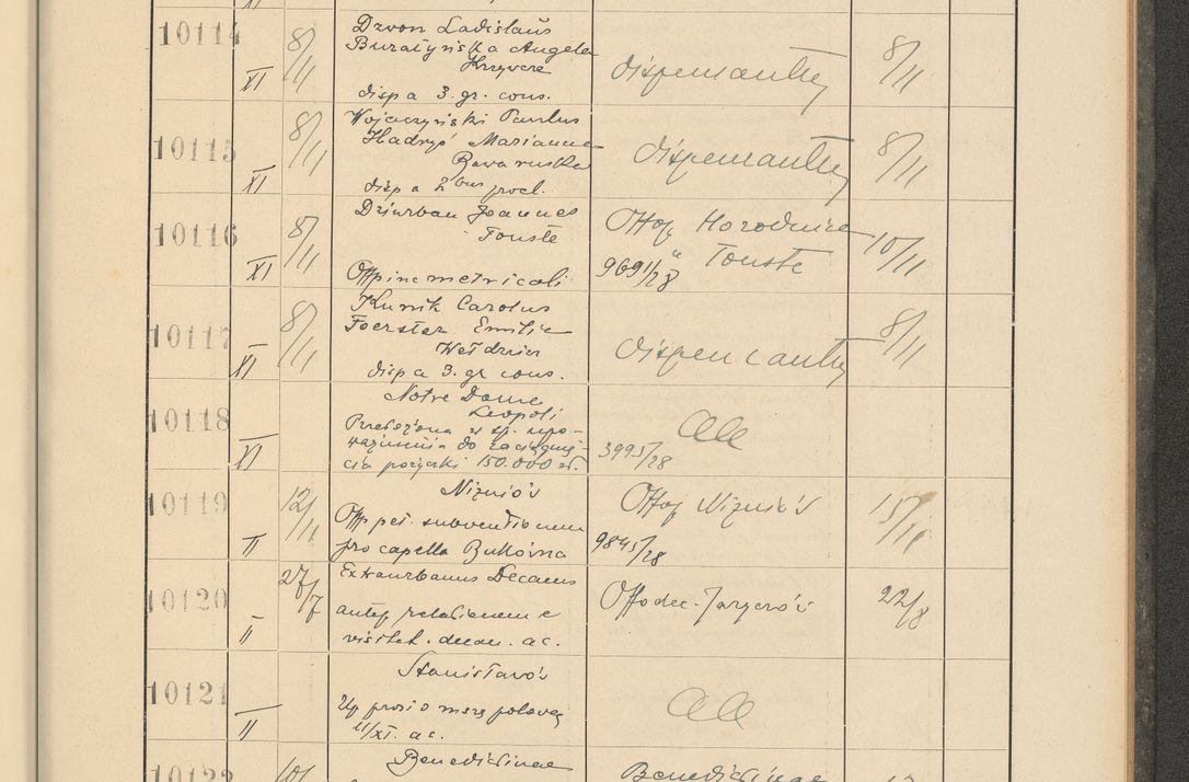 Zdjęcie nr 687 dla obiektu archiwalnego: Protocollum Consistorii lat. Leop. 1928
