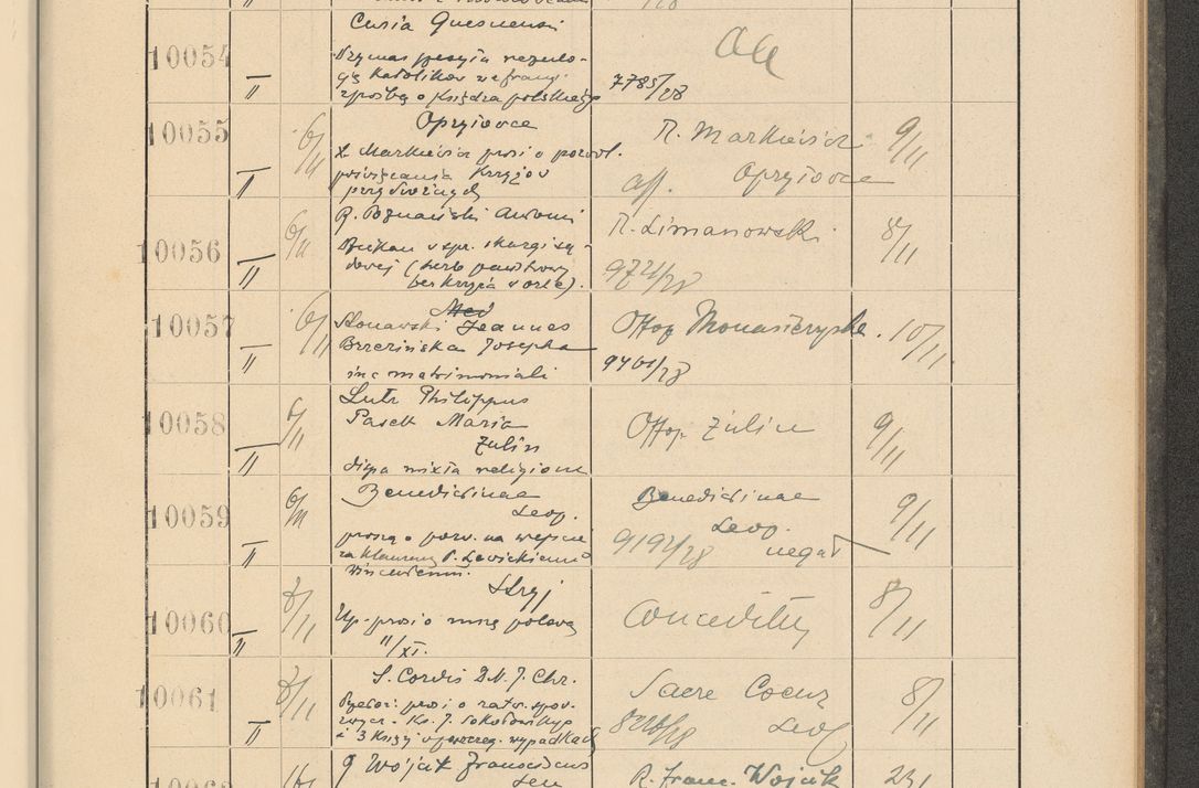 Zdjęcie nr 683 dla obiektu archiwalnego: Protocollum Consistorii lat. Leop. 1928