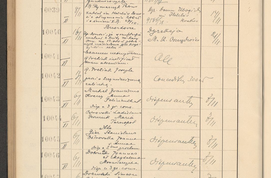 Zdjęcie nr 682 dla obiektu archiwalnego: Protocollum Consistorii lat. Leop. 1928