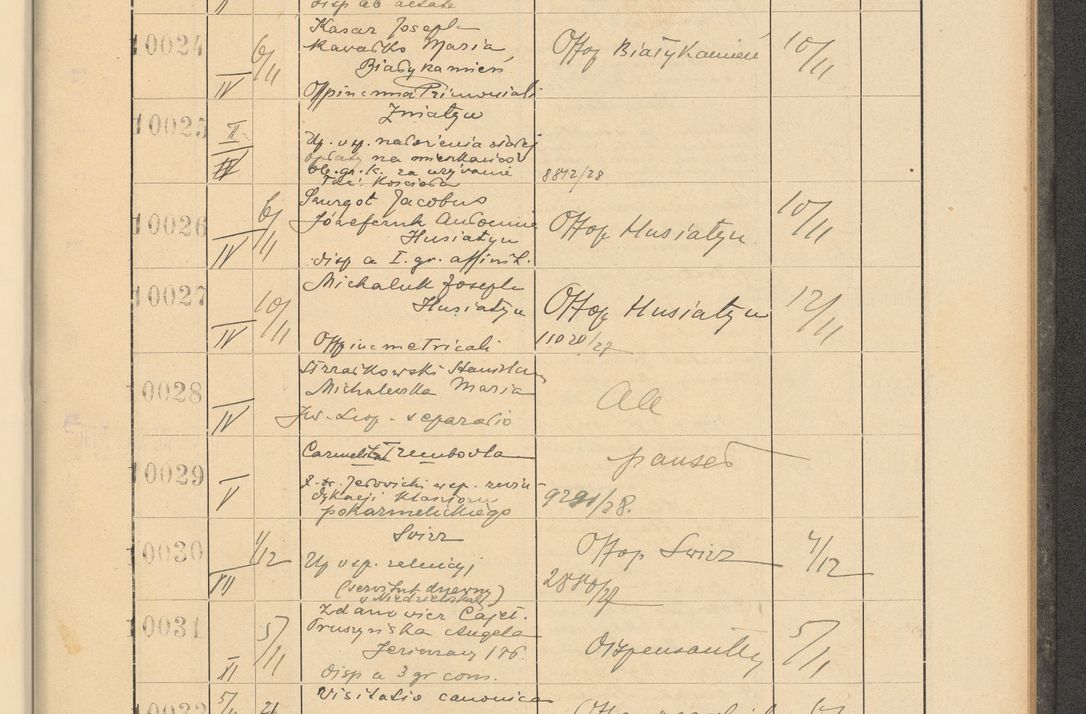 Zdjęcie nr 681 dla obiektu archiwalnego: Protocollum Consistorii lat. Leop. 1928