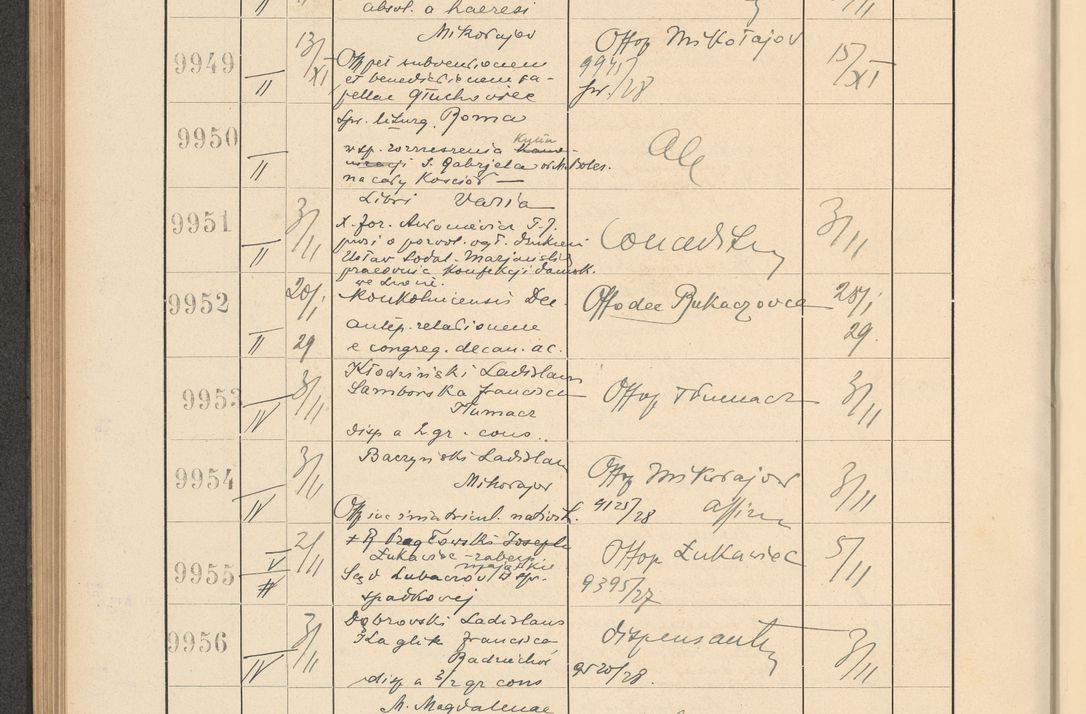 Zdjęcie nr 676 dla obiektu archiwalnego: Protocollum Consistorii lat. Leop. 1928