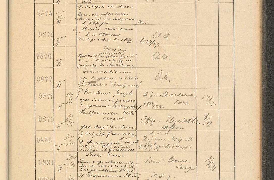 Zdjęcie nr 671 dla obiektu archiwalnego: Protocollum Consistorii lat. Leop. 1928