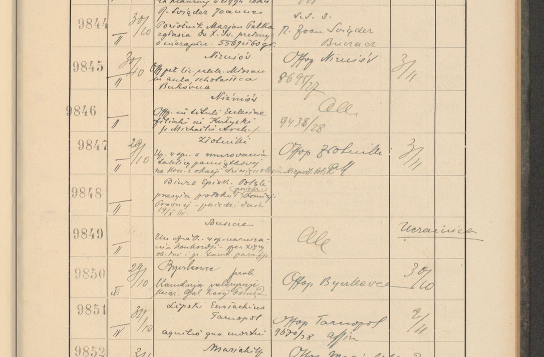 Zdjęcie nr 669 dla obiektu archiwalnego: Protocollum Consistorii lat. Leop. 1928