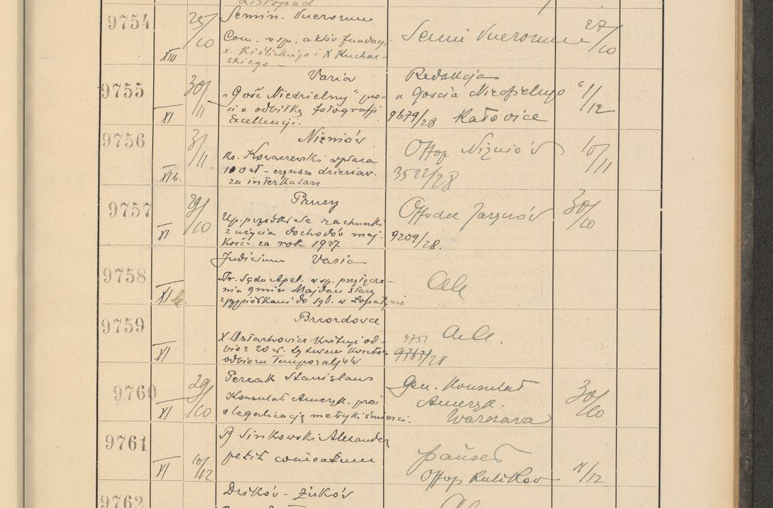 Zdjęcie nr 663 dla obiektu archiwalnego: Protocollum Consistorii lat. Leop. 1928