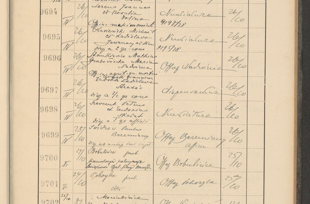 Zdjęcie nr 659 dla obiektu archiwalnego: Protocollum Consistorii lat. Leop. 1928