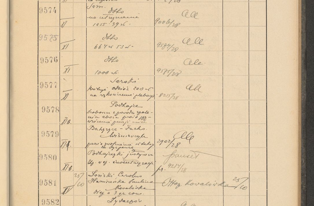Zdjęcie nr 651 dla obiektu archiwalnego: Protocollum Consistorii lat. Leop. 1928
