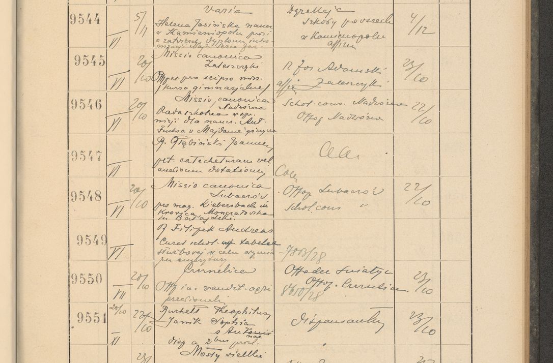 Zdjęcie nr 649 dla obiektu archiwalnego: Protocollum Consistorii lat. Leop. 1928