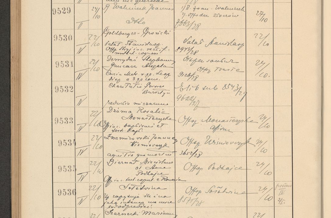 Zdjęcie nr 648 dla obiektu archiwalnego: Protocollum Consistorii lat. Leop. 1928