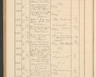 Zdjęcie nr 646 dla obiektu archiwalnego: Protocollum Consistorii lat. Leop. 1928