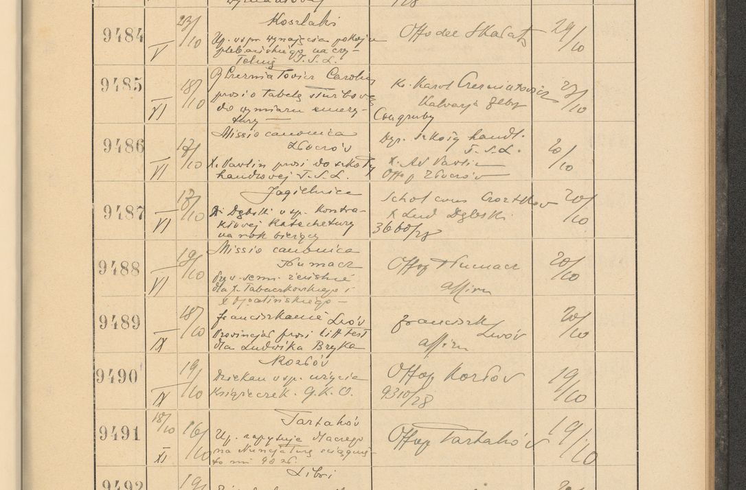 Zdjęcie nr 645 dla obiektu archiwalnego: Protocollum Consistorii lat. Leop. 1928