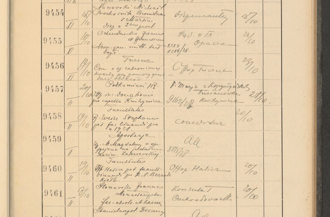 Zdjęcie nr 643 dla obiektu archiwalnego: Protocollum Consistorii lat. Leop. 1928