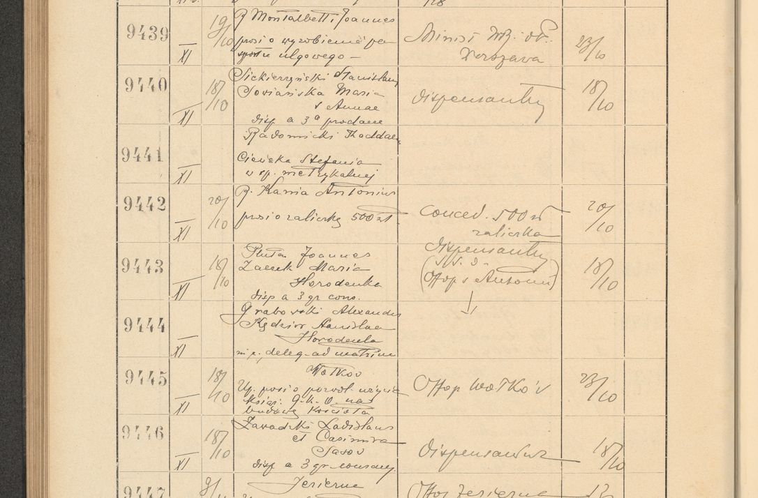 Zdjęcie nr 642 dla obiektu archiwalnego: Protocollum Consistorii lat. Leop. 1928