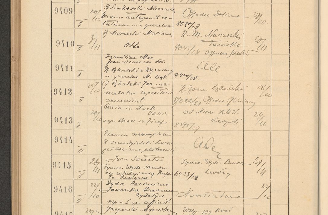 Zdjęcie nr 640 dla obiektu archiwalnego: Protocollum Consistorii lat. Leop. 1928