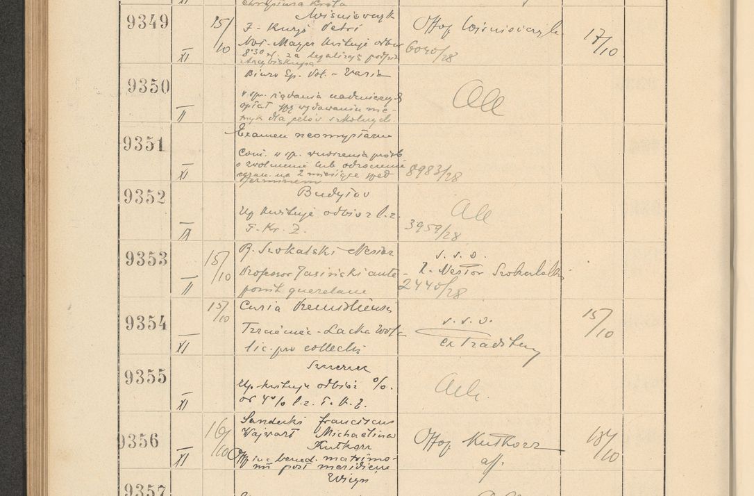 Zdjęcie nr 636 dla obiektu archiwalnego: Protocollum Consistorii lat. Leop. 1928