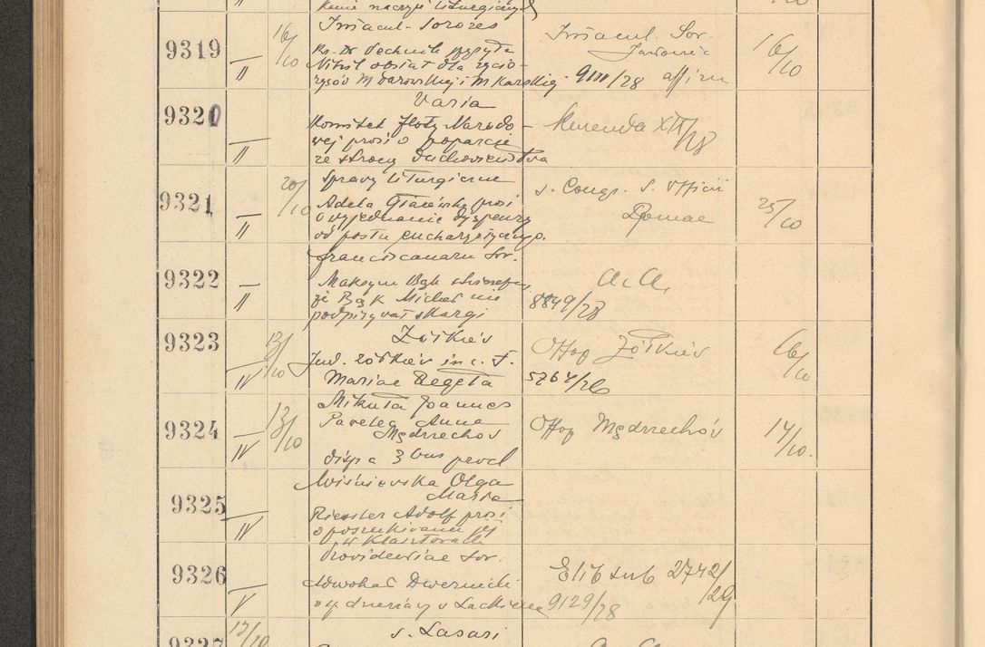 Zdjęcie nr 634 dla obiektu archiwalnego: Protocollum Consistorii lat. Leop. 1928