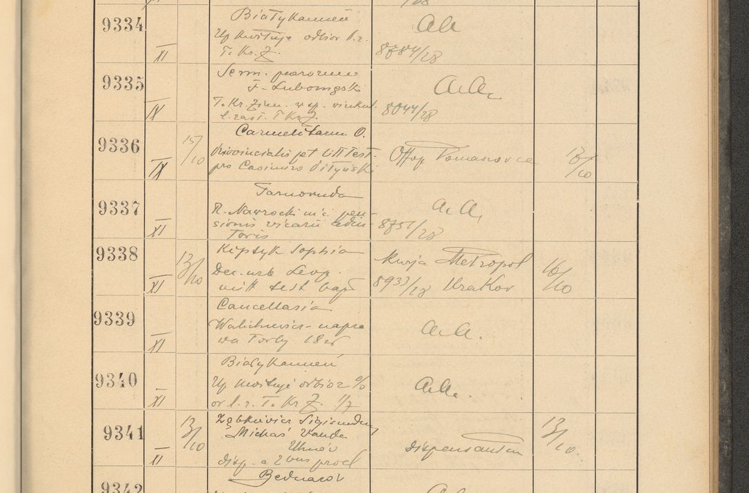 Zdjęcie nr 635 dla obiektu archiwalnego: Protocollum Consistorii lat. Leop. 1928