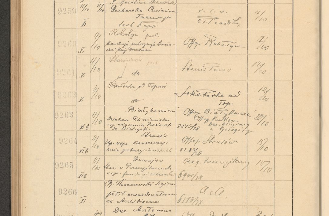 Zdjęcie nr 630 dla obiektu archiwalnego: Protocollum Consistorii lat. Leop. 1928