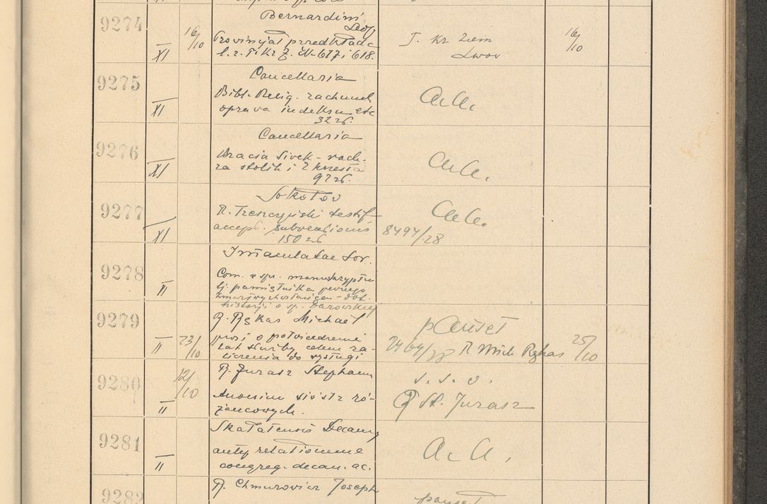 Zdjęcie nr 631 dla obiektu archiwalnego: Protocollum Consistorii lat. Leop. 1928