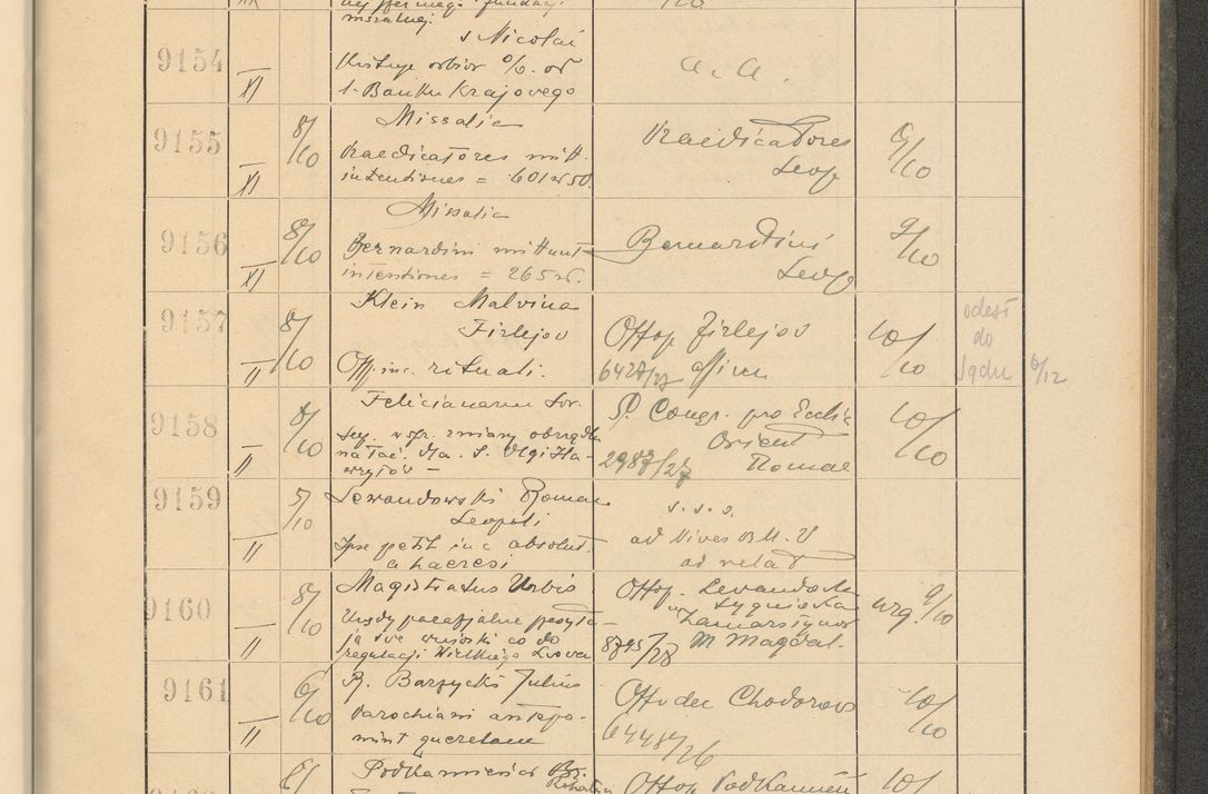 Zdjęcie nr 623 dla obiektu archiwalnego: Protocollum Consistorii lat. Leop. 1928