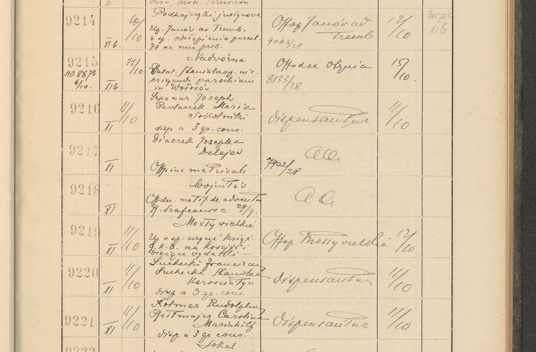 Zdjęcie nr 627 dla obiektu archiwalnego: Protocollum Consistorii lat. Leop. 1928