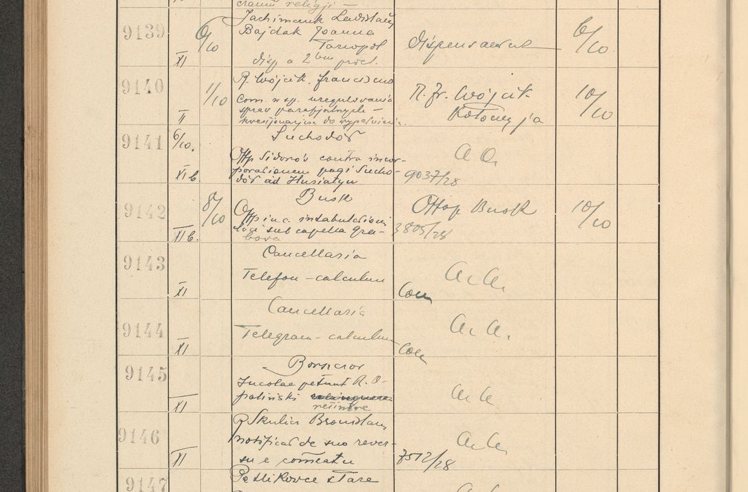 Zdjęcie nr 622 dla obiektu archiwalnego: Protocollum Consistorii lat. Leop. 1928