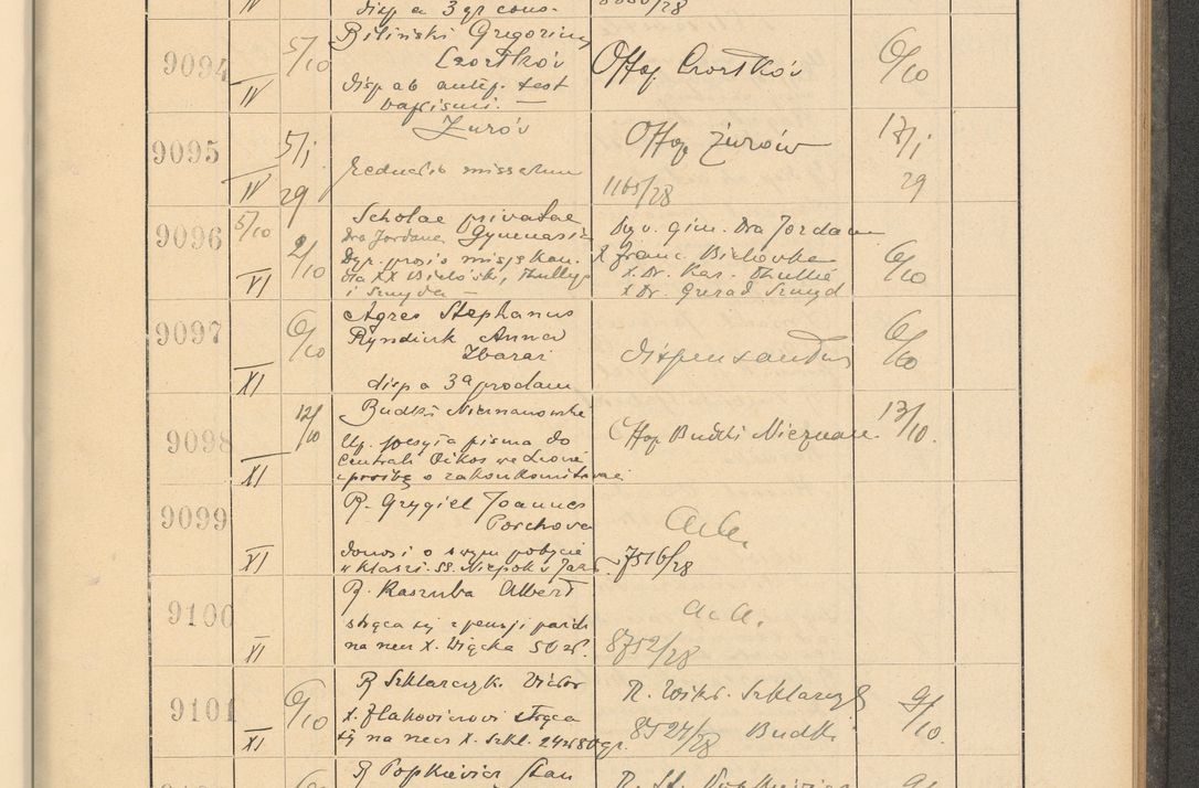 Zdjęcie nr 619 dla obiektu archiwalnego: Protocollum Consistorii lat. Leop. 1928