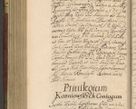 Zdjęcie nr 407 dla obiektu archiwalnego: Volumen IV. Acta saecularia episcopatus Cracoviensis annorum 1636 - 1641, tum et aliquot mensium secundi sub tempus R. D. Jacobi Zadzik, episcopi Cracoviensis, ducis Severiae conscripta