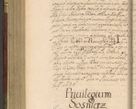 Zdjęcie nr 375 dla obiektu archiwalnego: Volumen IV. Acta saecularia episcopatus Cracoviensis annorum 1636 - 1641, tum et aliquot mensium secundi sub tempus R. D. Jacobi Zadzik, episcopi Cracoviensis, ducis Severiae conscripta