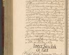Zdjęcie nr 361 dla obiektu archiwalnego: Volumen IV. Acta saecularia episcopatus Cracoviensis annorum 1636 - 1641, tum et aliquot mensium secundi sub tempus R. D. Jacobi Zadzik, episcopi Cracoviensis, ducis Severiae conscripta