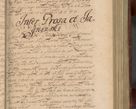 Zdjęcie nr 296 dla obiektu archiwalnego: Volumen IV. Acta saecularia episcopatus Cracoviensis annorum 1636 - 1641, tum et aliquot mensium secundi sub tempus R. D. Jacobi Zadzik, episcopi Cracoviensis, ducis Severiae conscripta